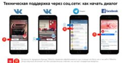Техническая поддержка Tikkurila, ТЕКС теперь через соц.сети